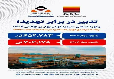 سیمیدکو در بهار ۱۴۰۴ خوش درخشید