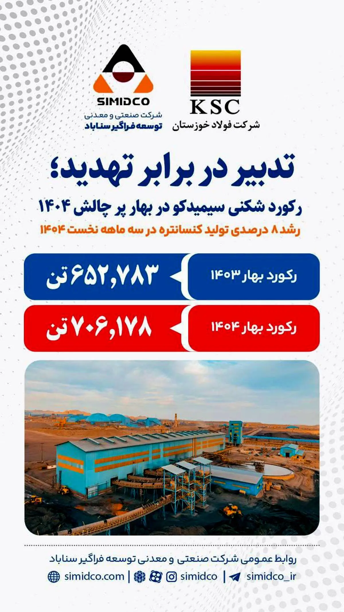 سیمیدکو در بهار ۱۴۰۴ خوش درخشید