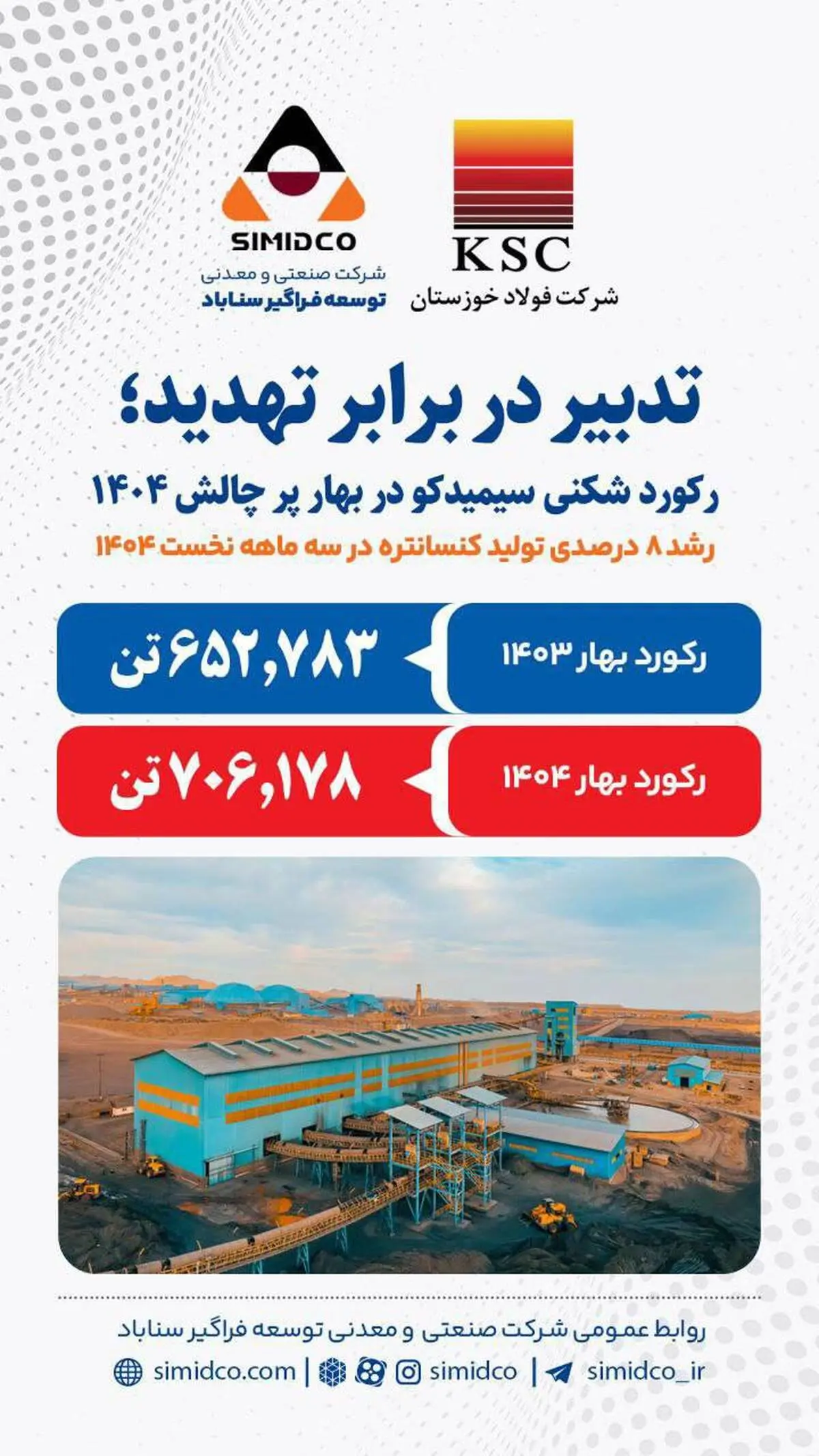 سیمیدکو در بهار ۱۴۰۴ خوش درخشید