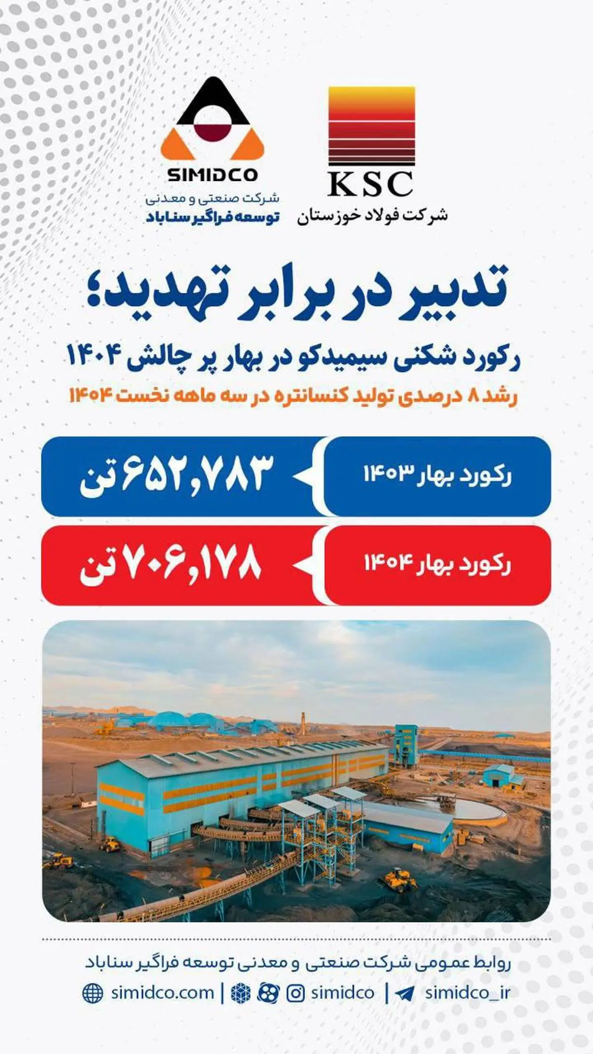 سیمیدکو در بهار ۱۴۰۴ خوش درخشید