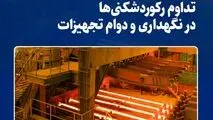تداوم رکوردشکنی‌ها در نگهداری و دوام تجهیزات
ثبت عدد کم‌نظیر ۱۳۳۵ ذوب؛ جهشی بزرگ در کاهش هزینه‌های تولید