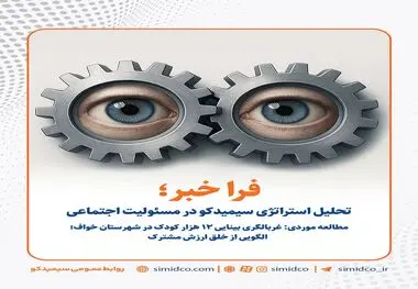 سیمیدکو و خلق ارزش مشترک در مسئولیت اجتماعی