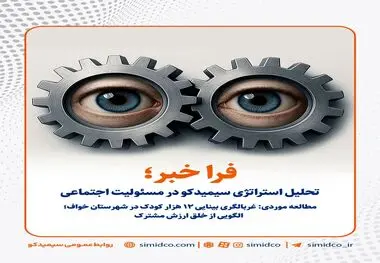 سیمیدکو و خلق ارزش مشترک در مسئولیت اجتماعی