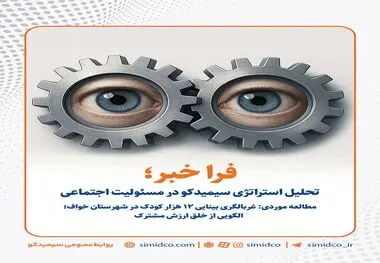 سیمیدکو و خلق ارزش مشترک در مسئولیت اجتماعی