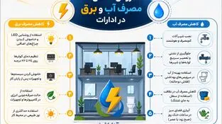اینفوگرافی