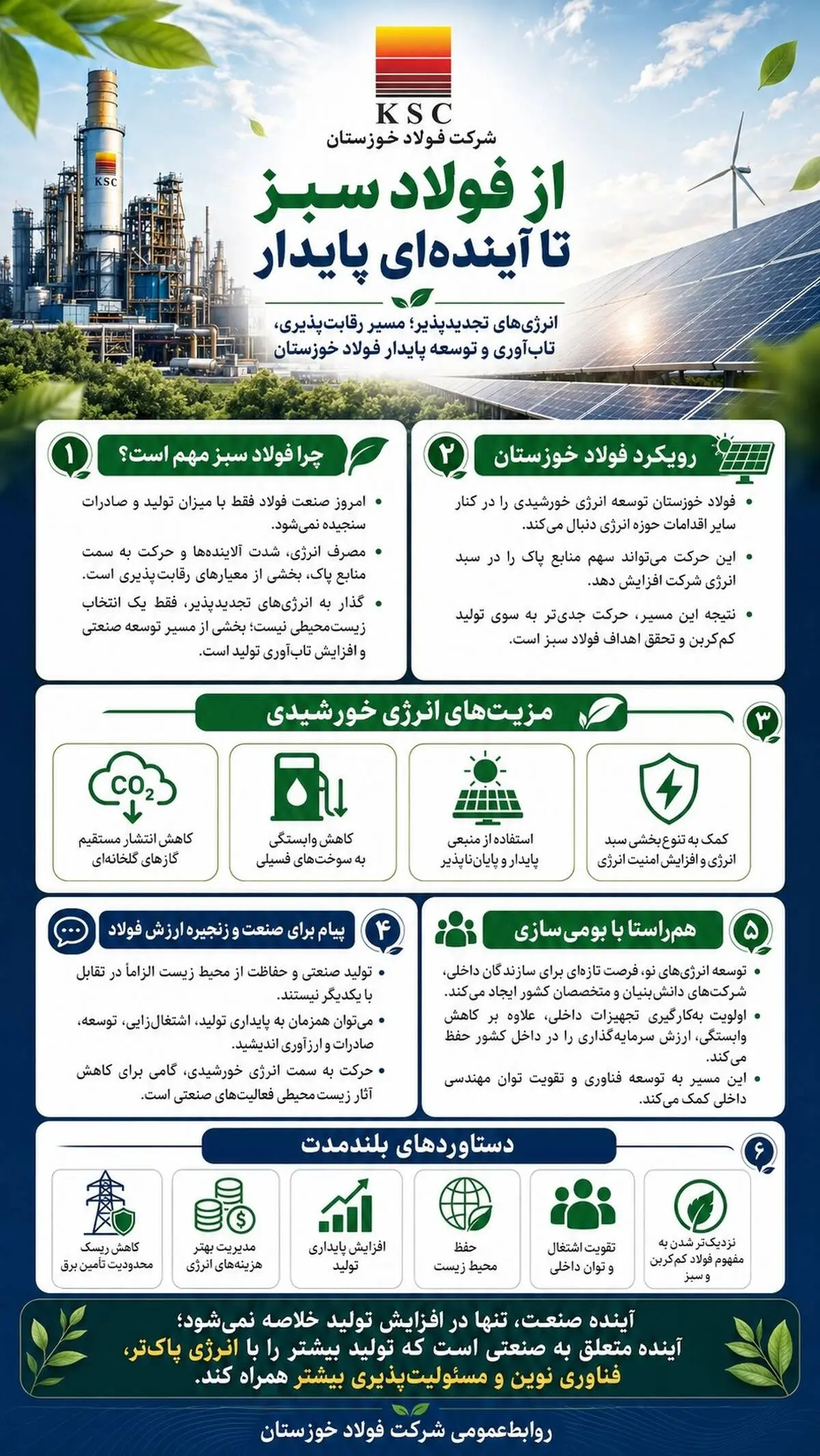 از فولاد سبز تا آینده‌ای پایدار
