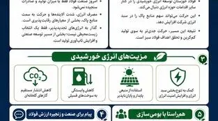 از فولاد سبز تا آینده‌ای پایدار