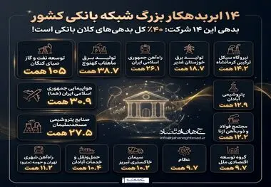 اینفوگرافی