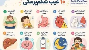 اینفوگرافی