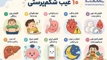 اینفوگرافی