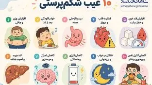 اینفوگرافی