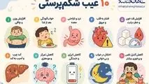 اینفوگرافی