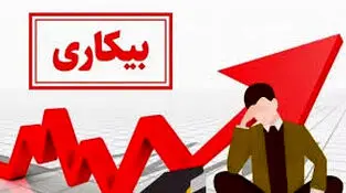 نرخ بیکاری در زمستان ۱۴۰۴ به ۷.۶ درصد رسید