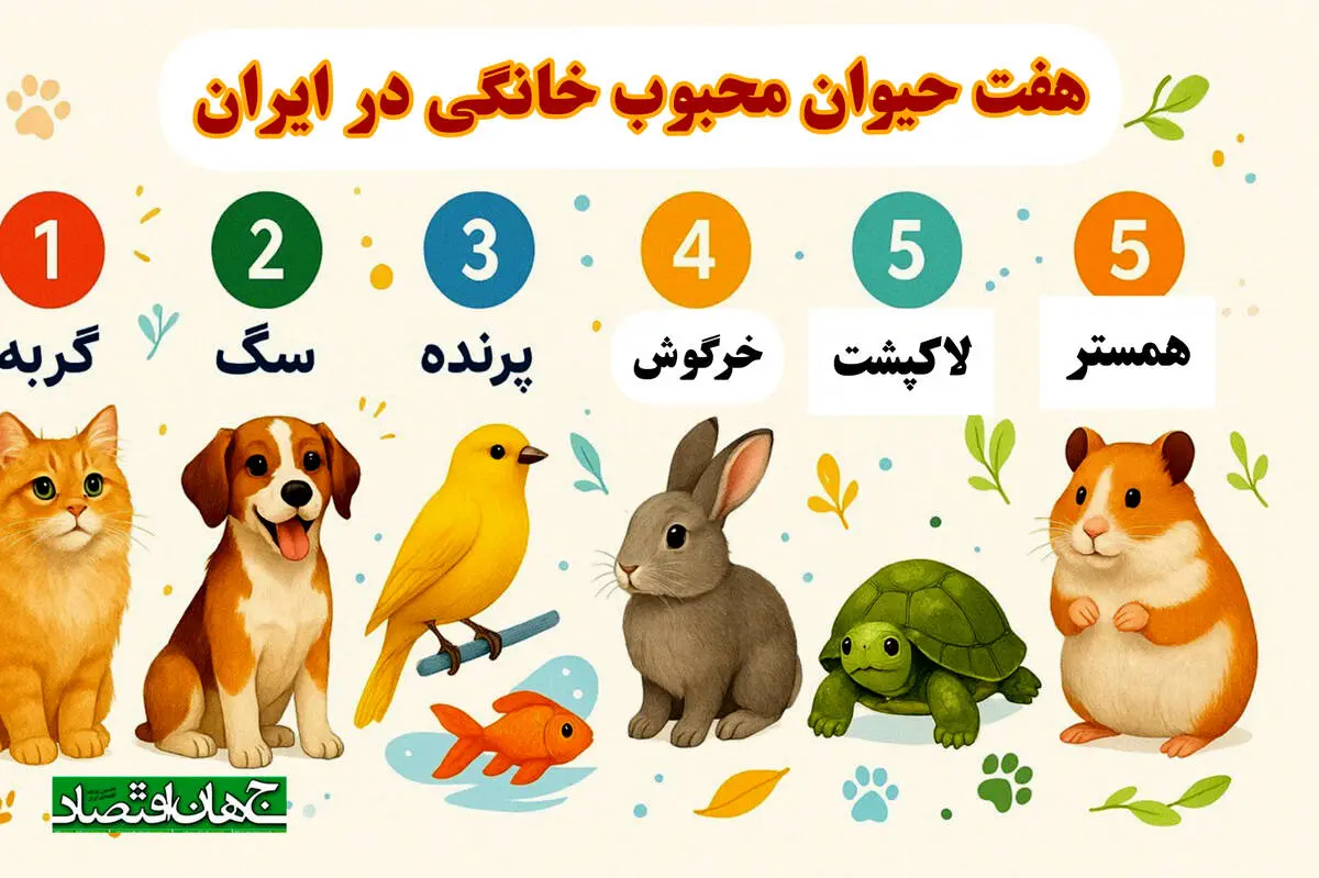 هفت حیوان محبوب خانگی در ایران