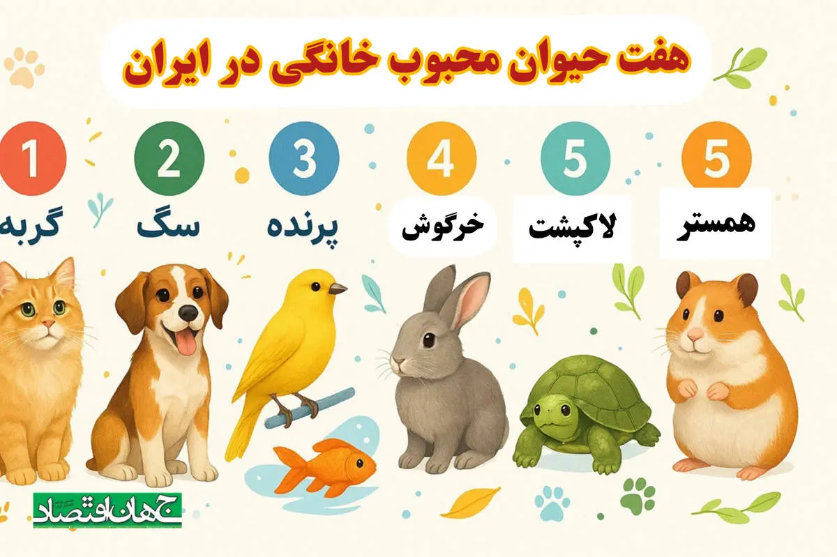 هفت حیوان محبوب خانگی در ایران