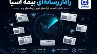 رادار رسانه‌ای بیمه آسیا
