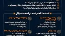 اولین هوش مصنوعی صنعت ایران 