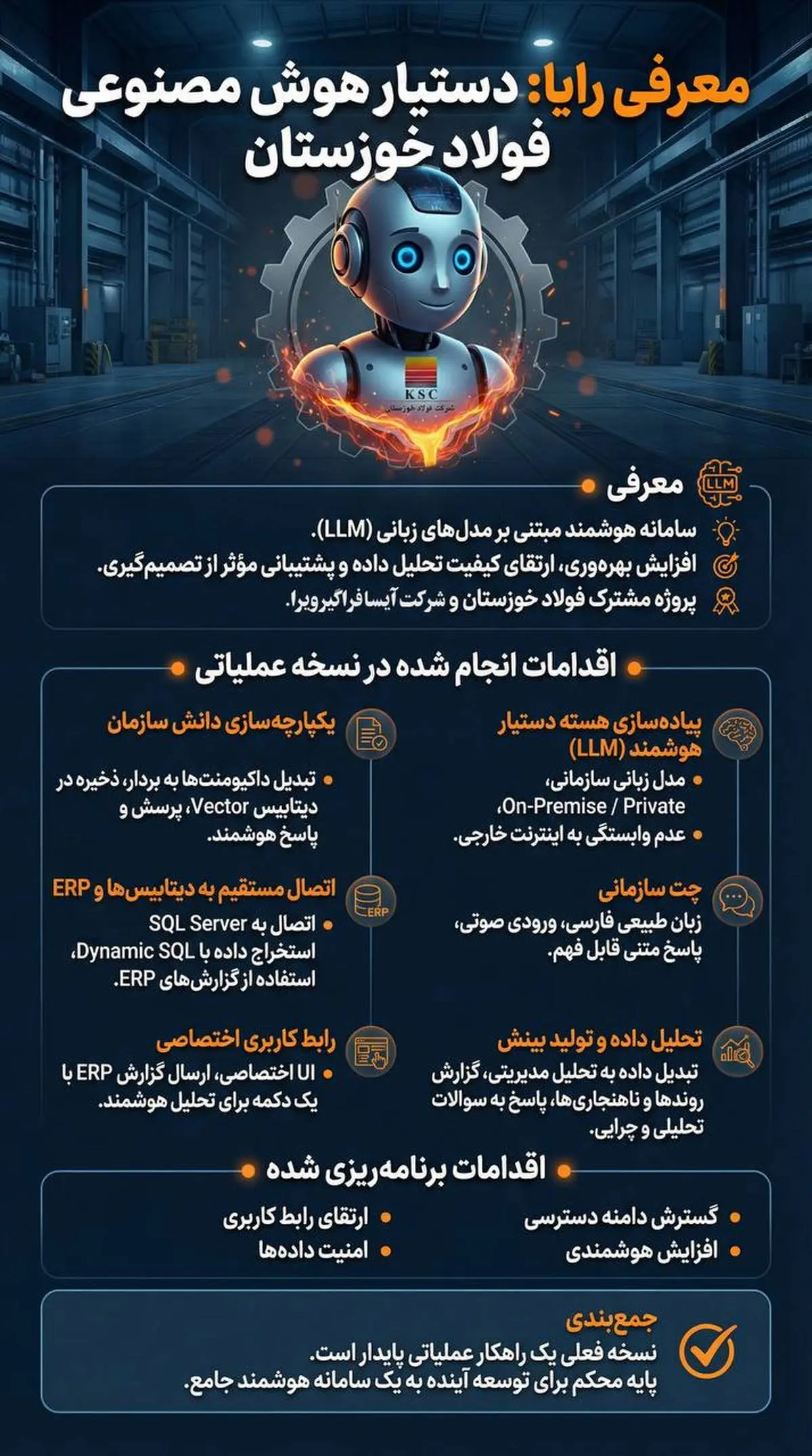 اولین هوش مصنوعی صنعت ایران 