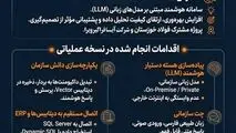 اولین هوش مصنوعی صنعت ایران 