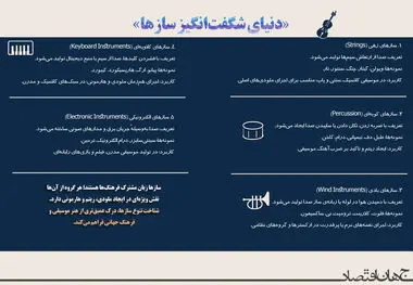 دنیای شگفت انگیز ساز ها
