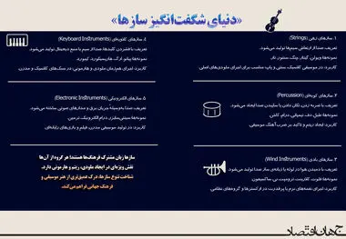 دنیای شگفت انگیز ساز ها