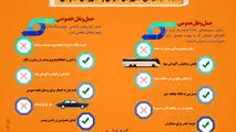 مقایسه سیستم حمل و نقل عمومی و حمل و نقل خصوصی