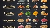 اینفوگرافی