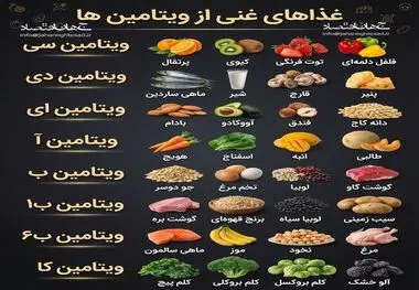اینفوگرافی