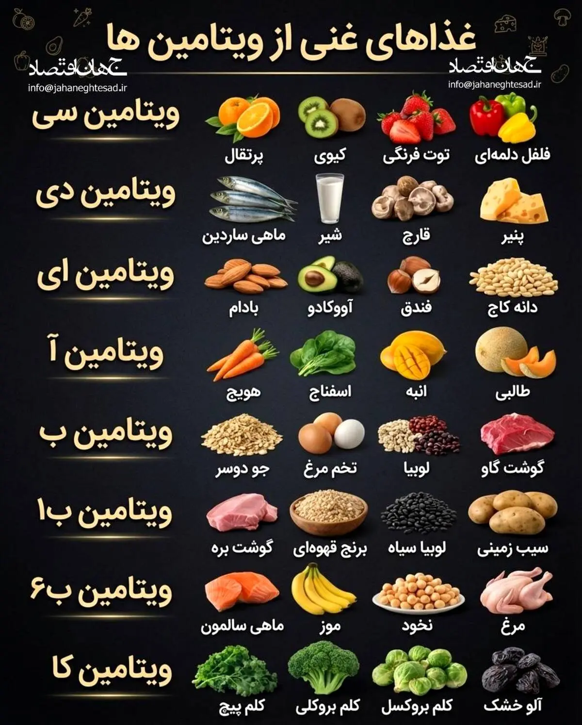 اینفوگرافی