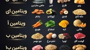 اینفوگرافی