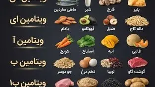 اینفوگرافی