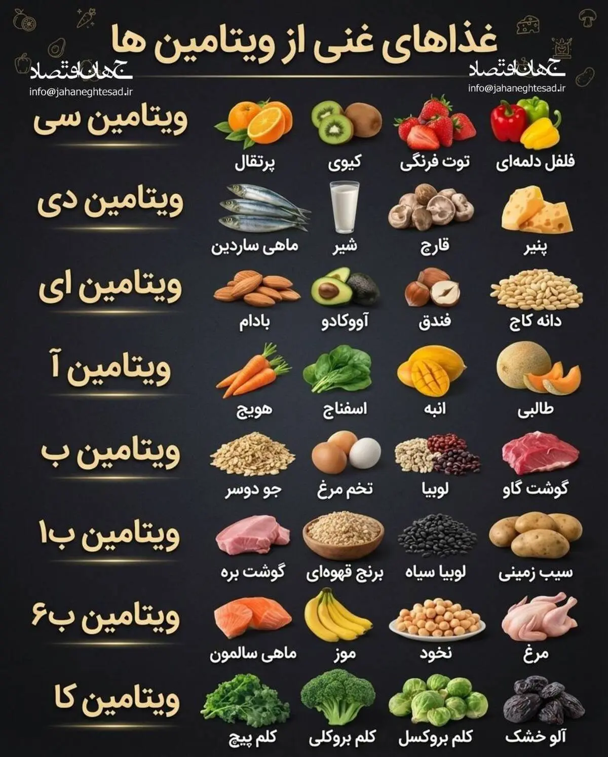 اینفوگرافی