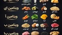 اینفوگرافی
