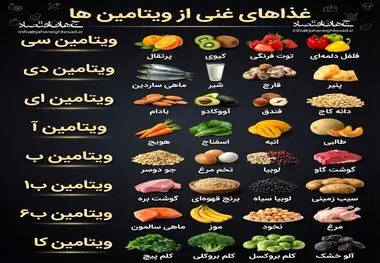 اینفوگرافی