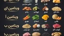 اینفوگرافی