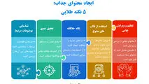 ایجاد محتوای جذاب