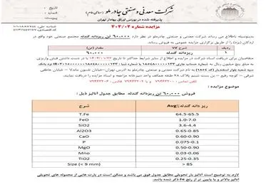 مزایده چادرملو برای فروش ۶۰ هزار تن ریزدانه گندله

