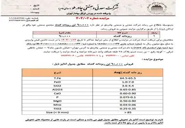 مزایده چادرملو برای فروش ۶۰ هزار تن ریزدانه گندله

