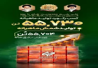 کسب رکورد تولید ماهیانه تولید شمش در بهمن ماه به میزان ۵۵هزار و ۷۳۰ تن را به همه کارکنان پرتلاش و سایر ذینفعان شرکت فولاد غدیر نی ریز  تبریک عرض می نمائیم