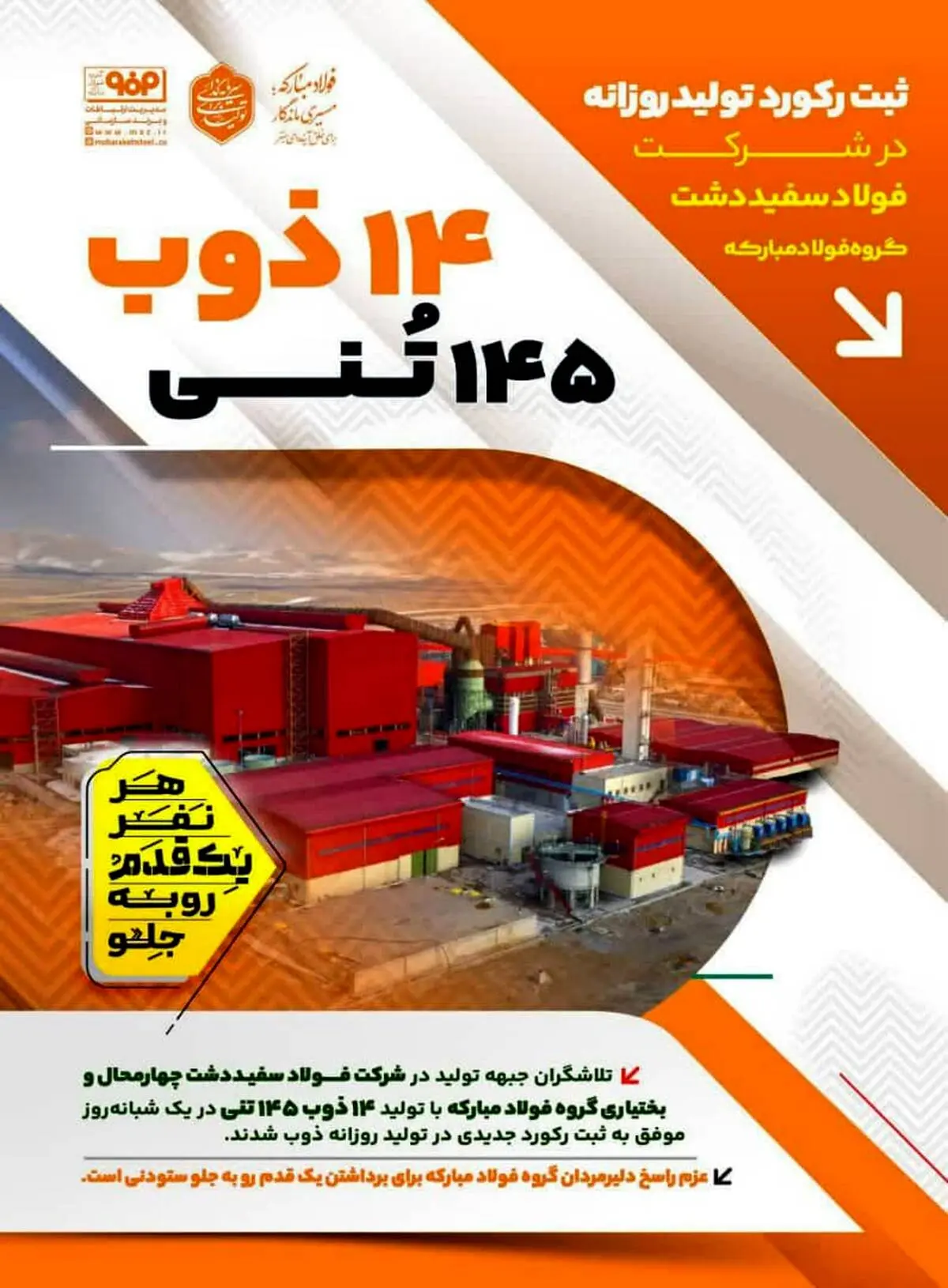 ثبت رکورد تولید روزانه ۱۴ ذوب ۱۴۵ تنی در شرکت فولاد سفیددشت گروه فولاد مبارکه