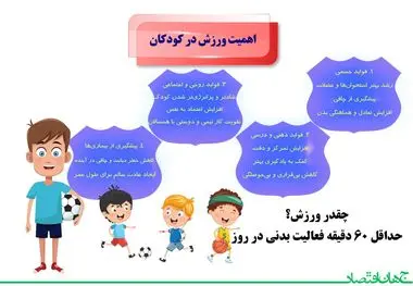 اهمیت ورزش در کودکان