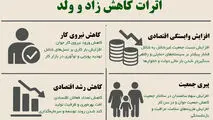 اثرات کاهش زاد و ولد