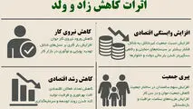 اثرات کاهش زاد و ولد