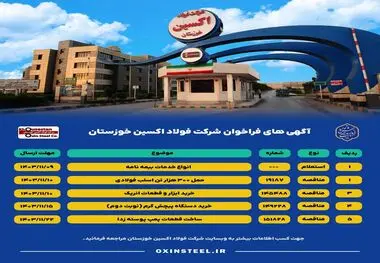 حضور مدیرعامل مجتمع فولاد غدیر نی‌ریز در مراسم تشییع حضرت آیت‌الله فال اسیری

