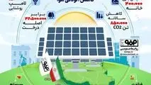 نیروگاه خورشیدی فولاد مبارکه 