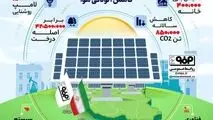 نیروگاه خورشیدی فولاد مبارکه 