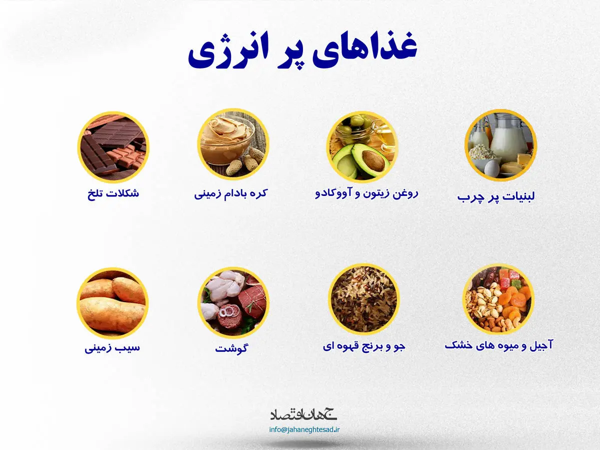 غذاهای پر انرژی