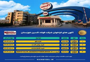 آگهی های فراخوان شرکت فولاد اکسین خوزستان
