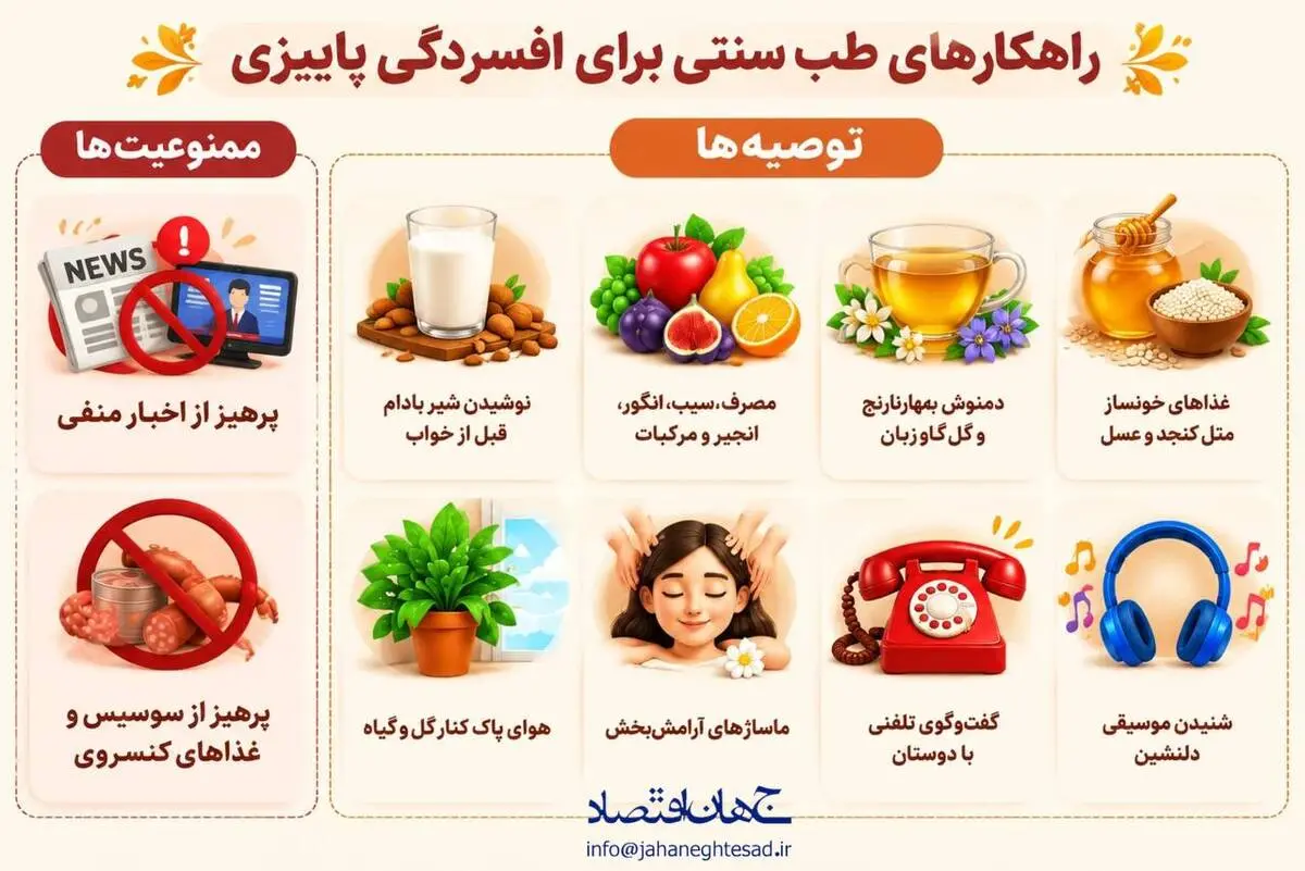 اینفوگرافی