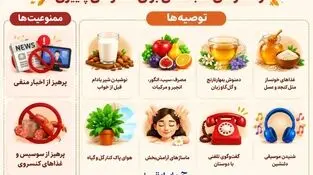 اینفوگرافی